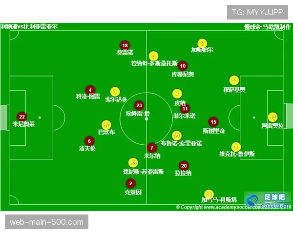 战术前瞻：火箭vs爵士，青年军对决看防守体系比拼